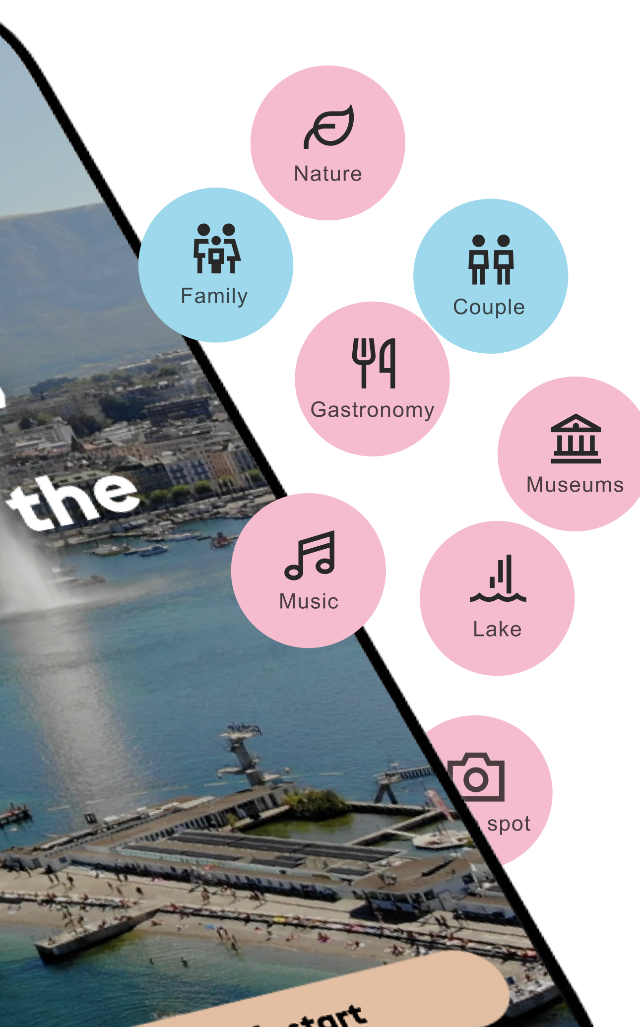 Personalized Geneva travel recommendations
